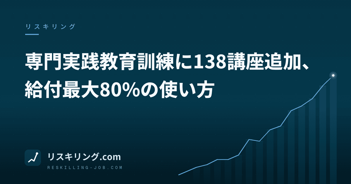 専門実践教育訓練に138講座追加、給付最大80%の使い方