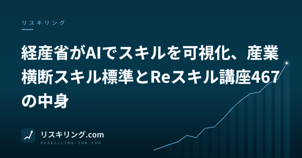 経産省がAIでスキルを可視化、産業横断スキル標準とReスキル講座467の中身