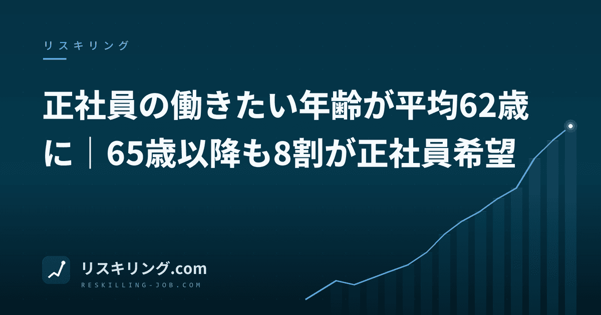 正社員の働きたい年齢が平均62歳に|65歳以降も8割が正社員希望