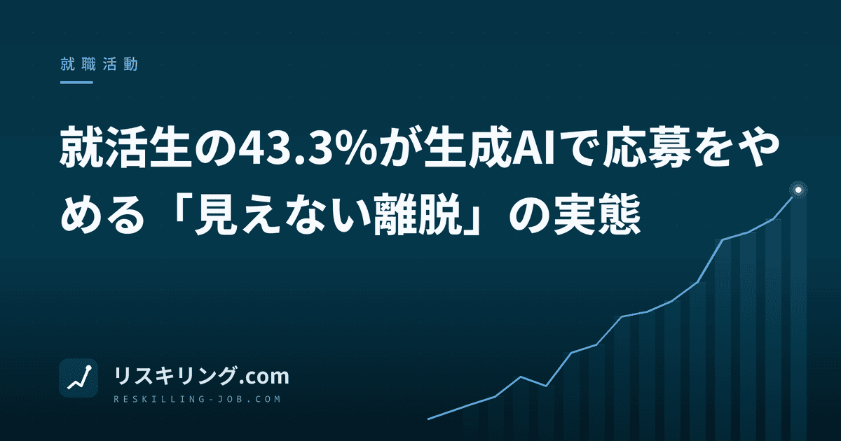 就活生の43.3%が生成AIで応募をやめる「見えない離脱」の実態