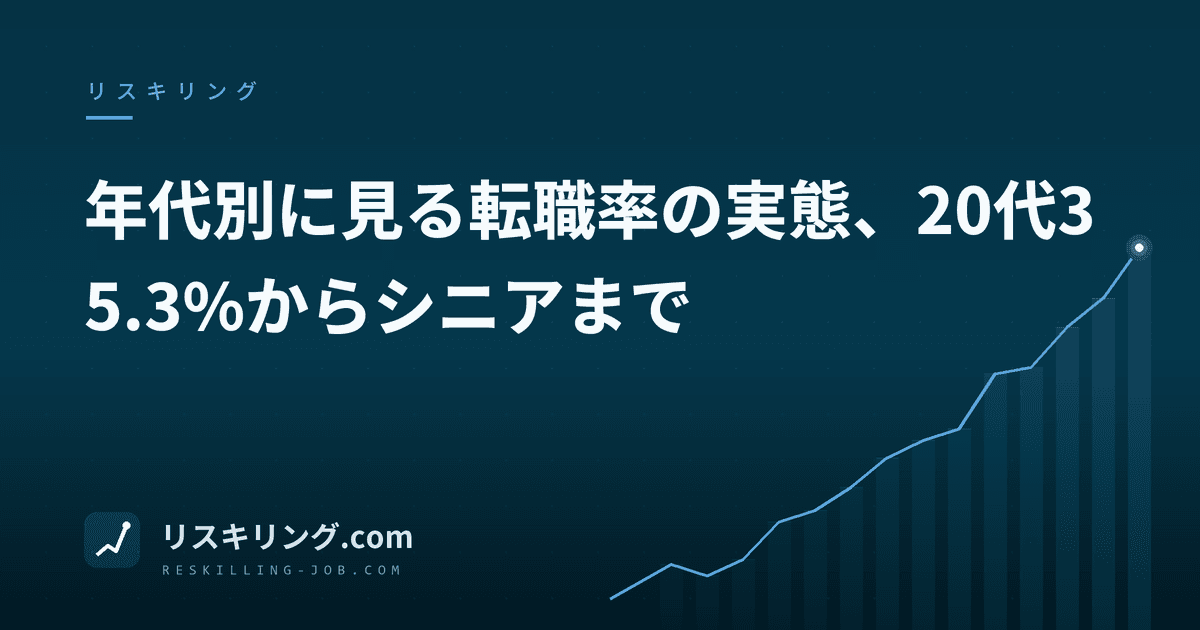年代別に見る転職率の実態、20代35.3%からシニアまで