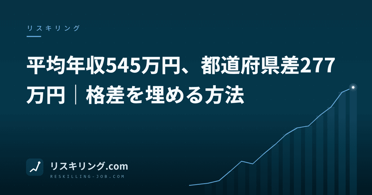 平均年収545万円、都道府県差277万円|格差を埋める方法