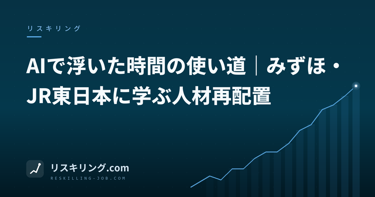 AIで浮いた時間の使い道|みずほ・JR東日本に学ぶ人材再配置