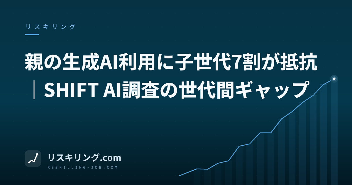親の生成AI利用に子世代7割が抵抗｜SHIFT AI調査の世代間ギャップ
