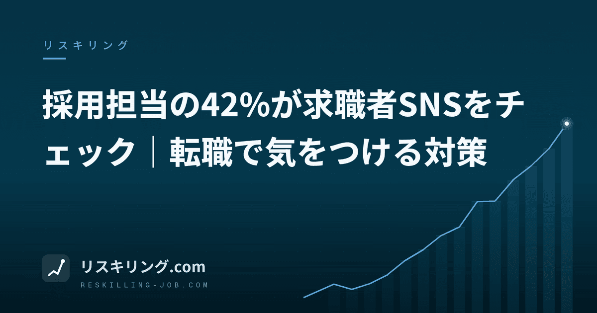 採用担当の42%が求職者SNSをチェック｜転職で気をつける対策