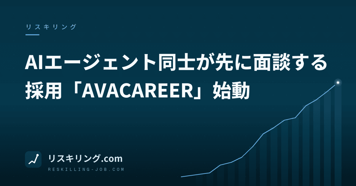 AIエージェント同士が先に面談する採用「AVACAREER」始動