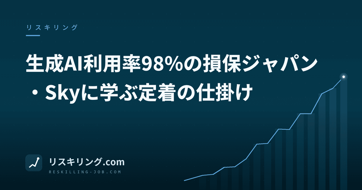 生成AI利用率98%の損保ジャパン・Skyに学ぶ定着の仕掛け