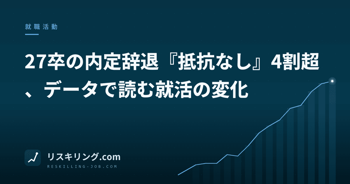 27卒の内定辞退『抵抗なし』4割超、データで読む就活の変化