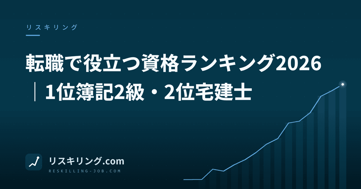 転職で役立つ資格ランキング2026|1位簿記2級・2位宅建士