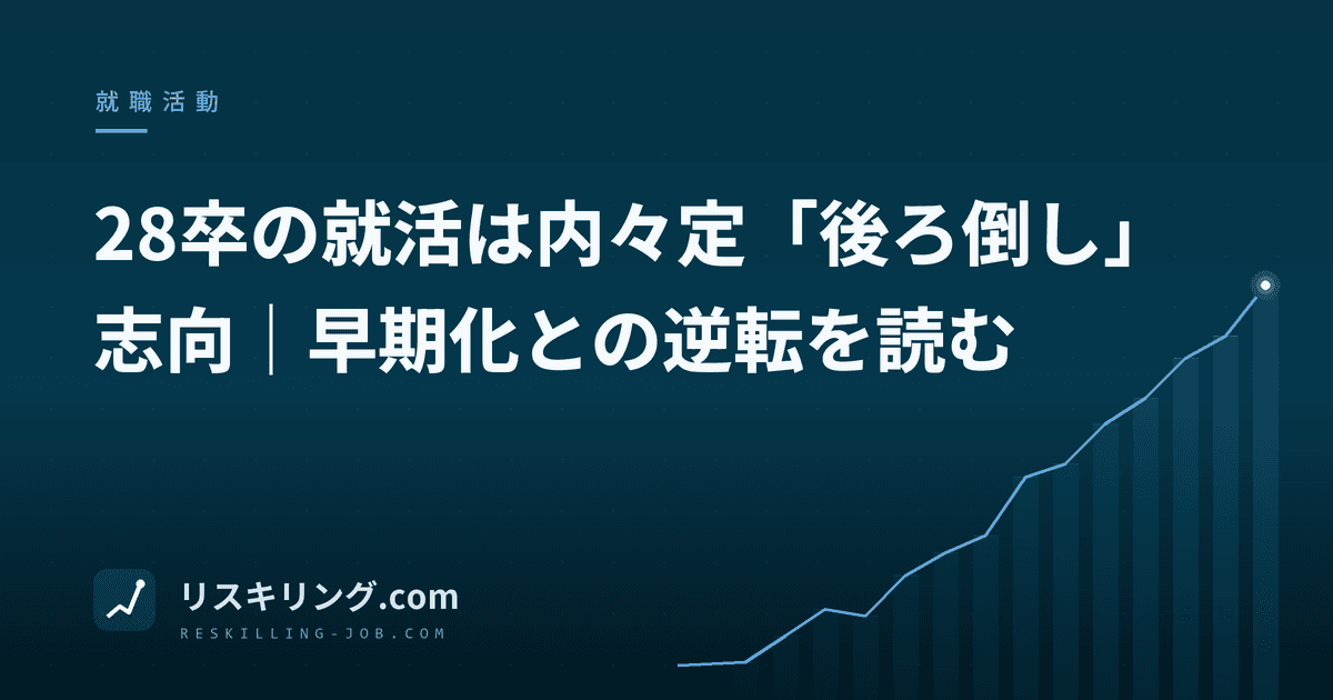 28卒の就活は内々定「後ろ倒し」志向|早期化との逆転を読む