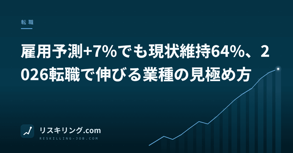 雇用予測+7%でも現状維持64%、2026転職で伸びる業種の見極め方