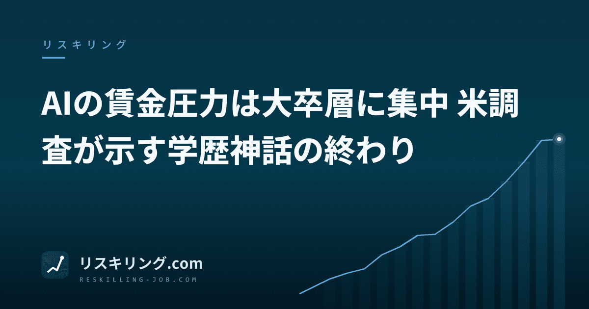AIの賃金圧力は大卒層に集中 米調査が示す学歴神話の終わり