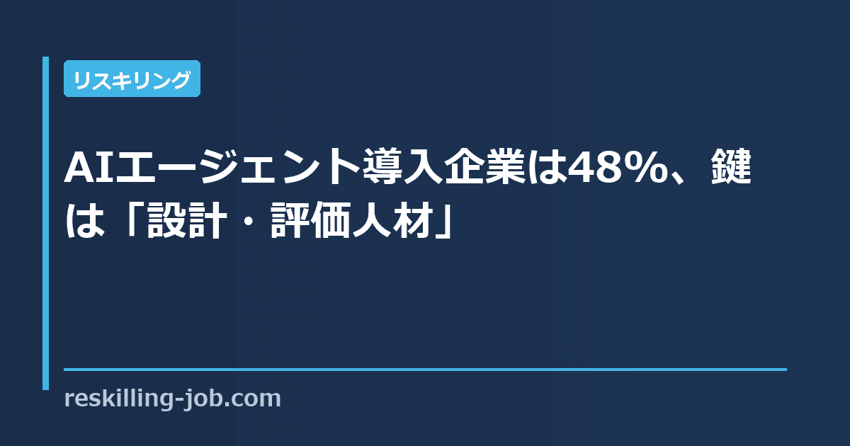 AIエージェント導入企業は48%、鍵は「設計・評価人材」