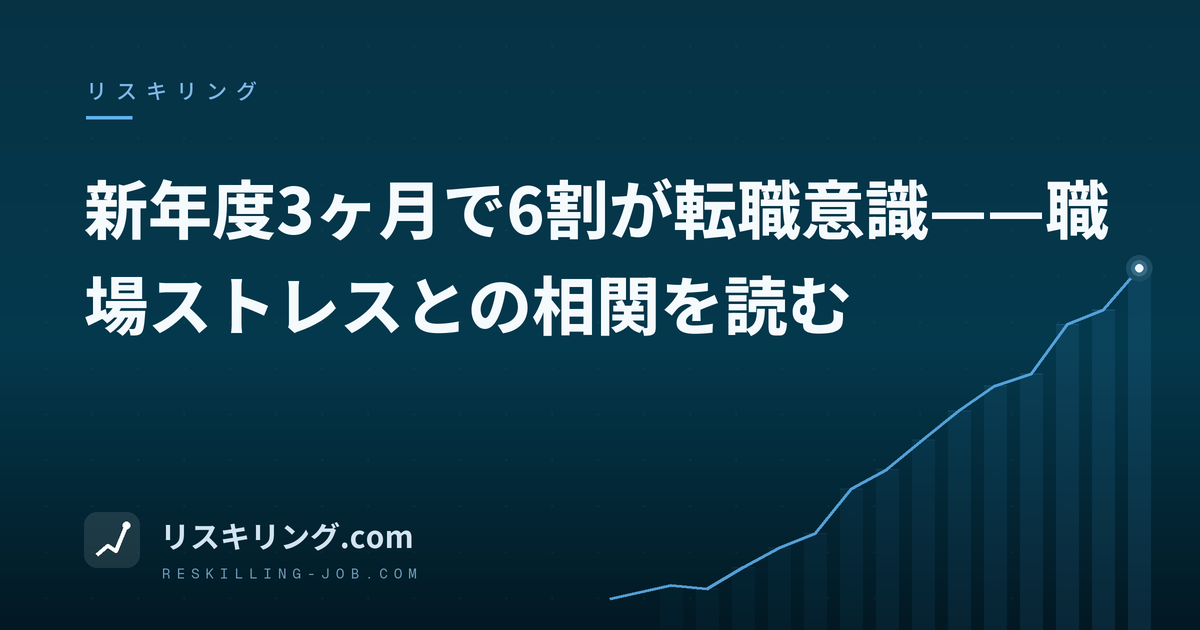 新年度3ヶ月で6割が転職意識——職場ストレスとの相関を読む