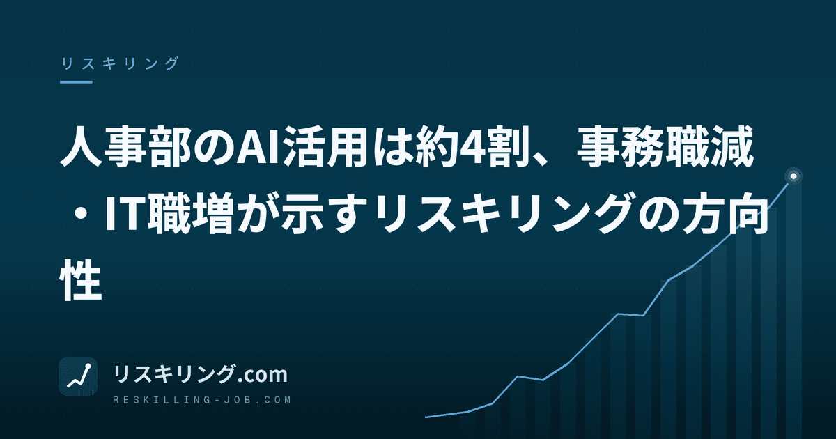 人事部のAI活用は約4割、事務職減・IT職増が示すリスキリングの方向性