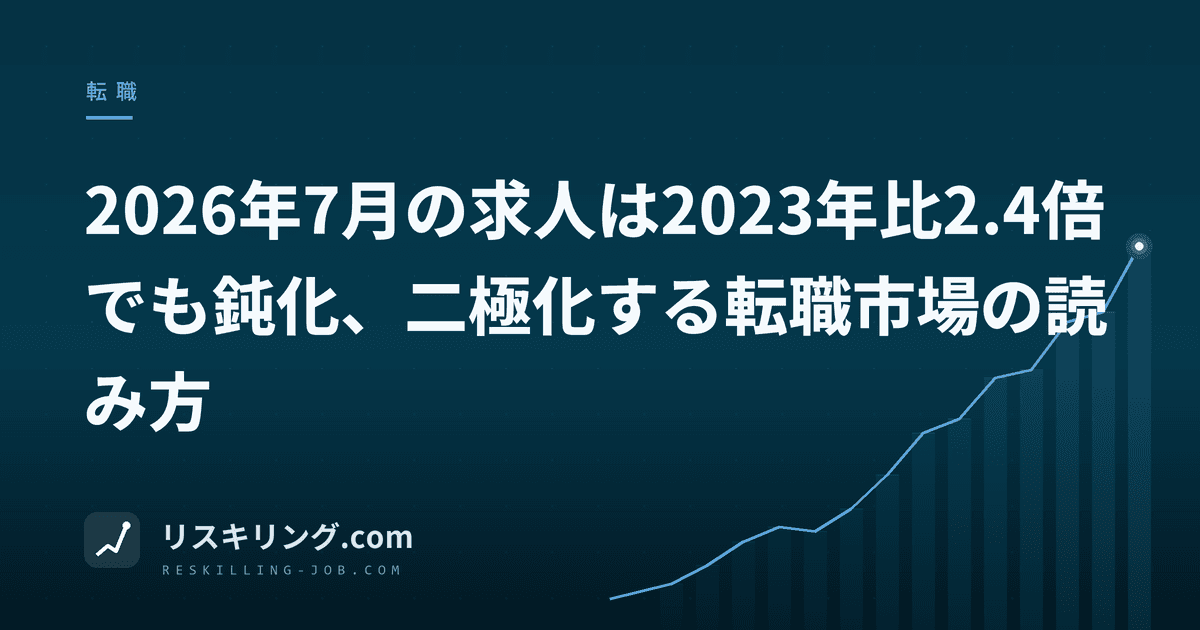 2026年7月の求人は2023年比2.4倍でも鈍化、二極化する転職市場の読み方