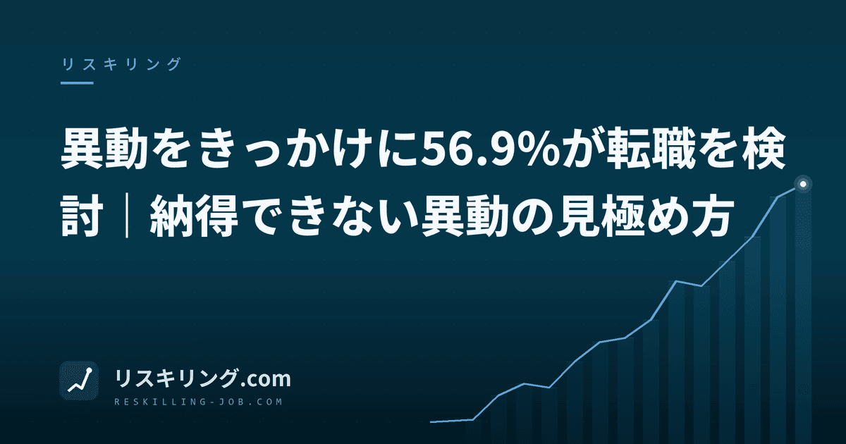 異動をきっかけに56.9%が転職を検討|納得できない異動の見極め方