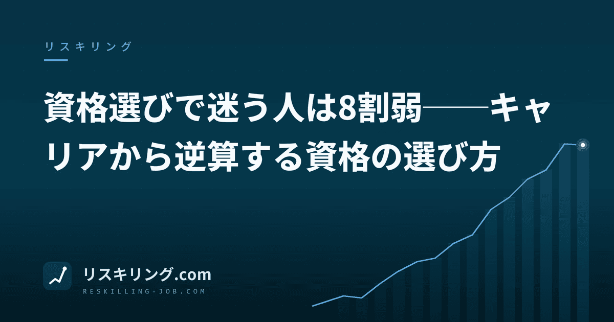 資格選びで迷う人は8割弱──キャリアから逆算する資格の選び方