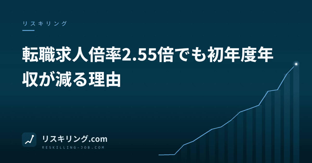 転職求人倍率2.55倍でも初年度年収が減る理由