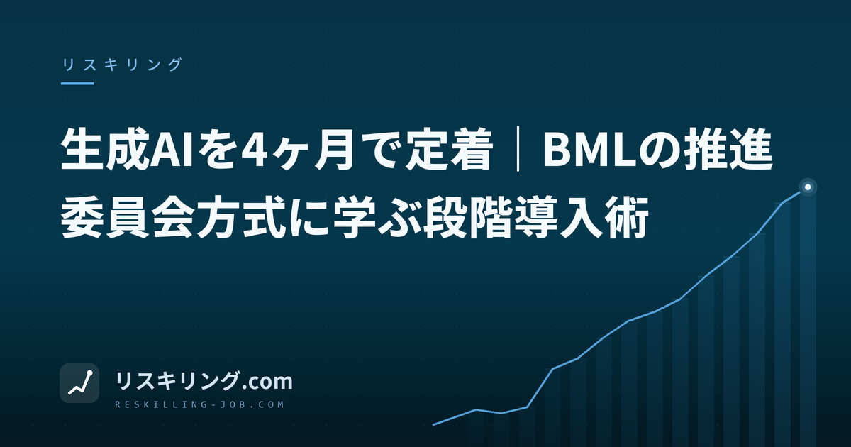 生成AIを4ヶ月で定着｜BMLの推進委員会方式に学ぶ段階導入術