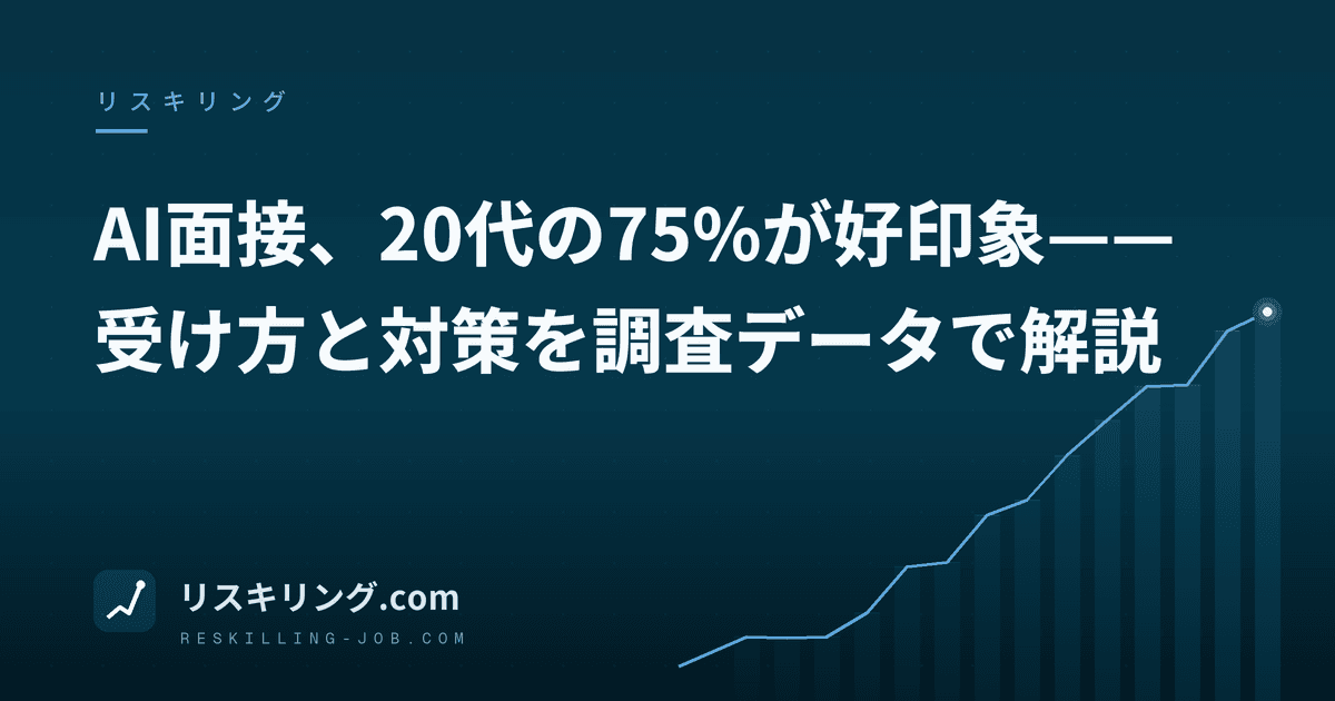 AI面接、20代の75%が好印象——受け方と対策を調査データで解説