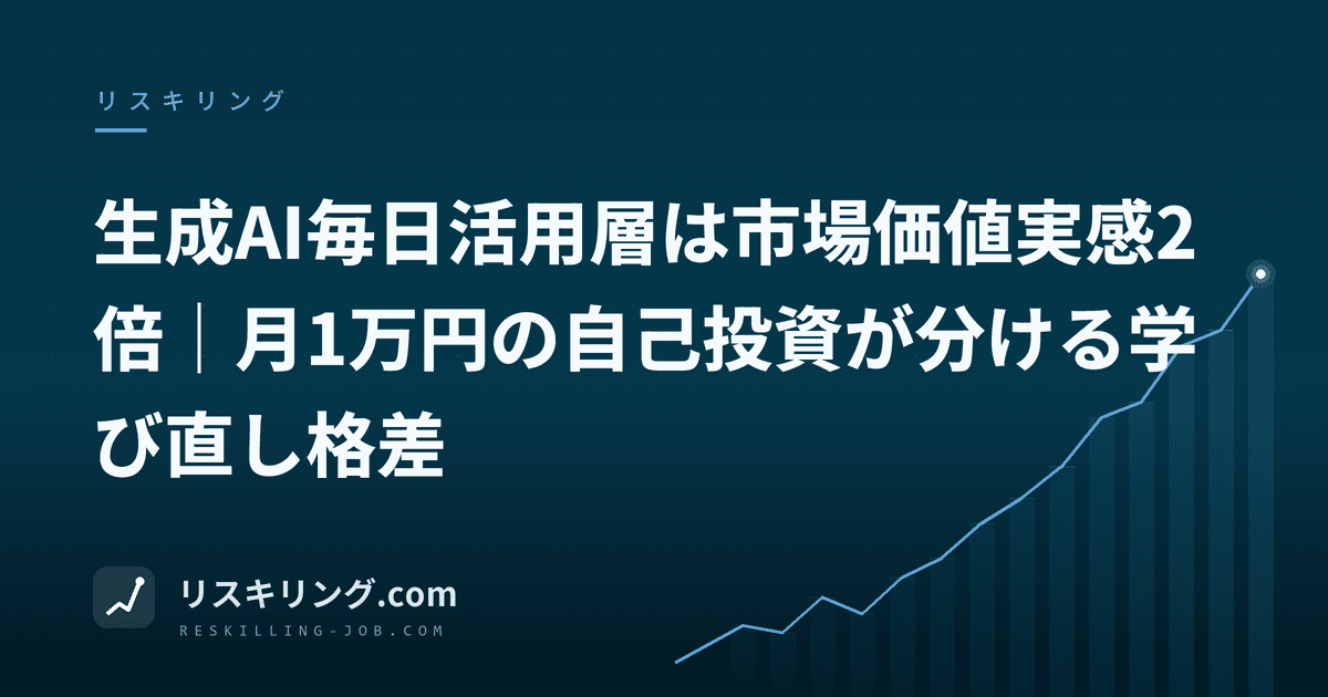 生成AI毎日活用層は市場価値実感2倍|月1万円の自己投資が分ける学び直し格差