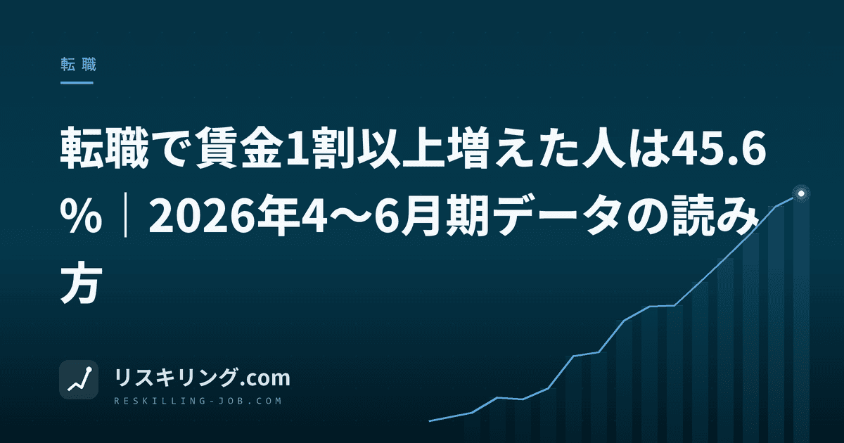 転職で賃金1割以上増えた人は45.6%|2026年4〜6月期データの読み方
