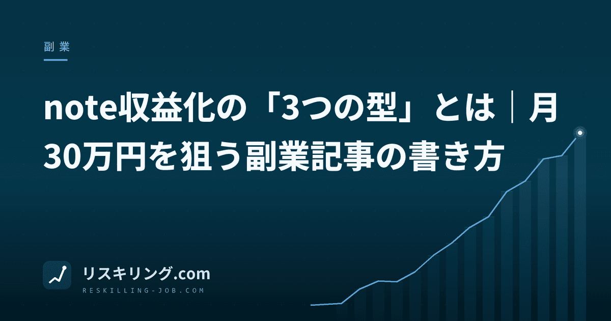 note収益化の「3つの型」とは｜月30万円を狙う副業記事の書き方
