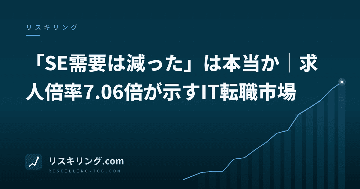 「SE需要は減った」は本当か|求人倍率7.06倍が示すIT転職市場