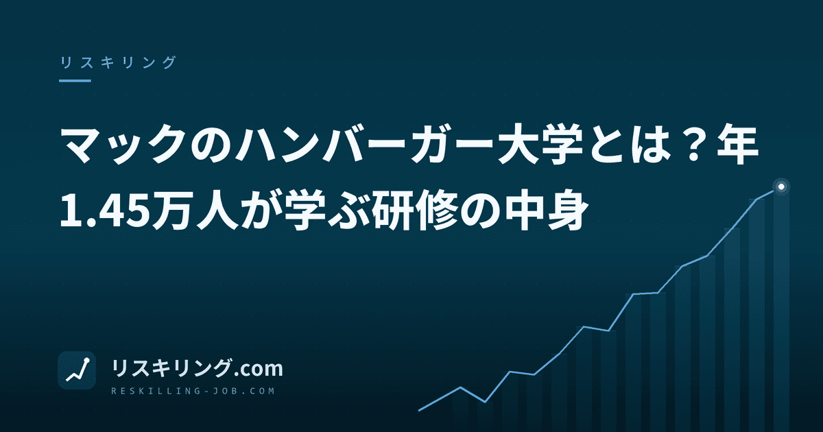マックのハンバーガー大学とは？年1.45万人が学ぶ研修の中身