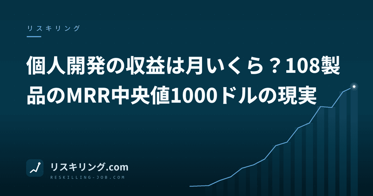 個人開発の収益は月いくら？108製品のMRR中央値1000ドルの現実