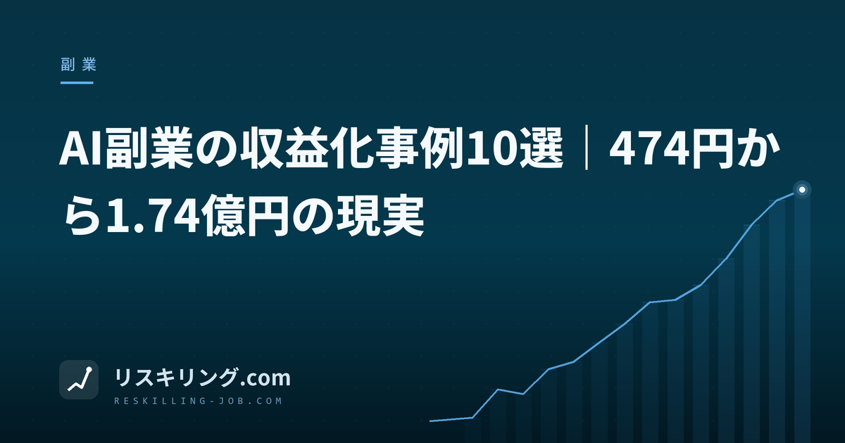 AI副業の収益化事例10選|474円から1.74億円の現実