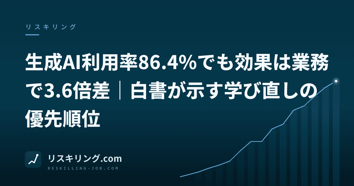 生成AI利用率86.4%でも効果は業務で3.6倍差|白書が示す学び直しの優先順位