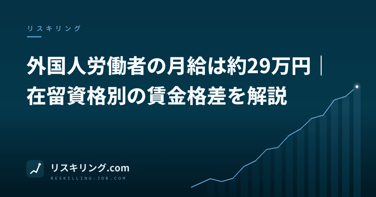 外国人労働者の月給は約29万円｜在留資格別の賃金格差を解説