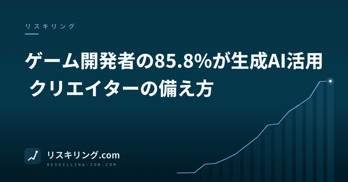 ゲーム開発者の85.8%が生成AI活用 クリエイターの備え方