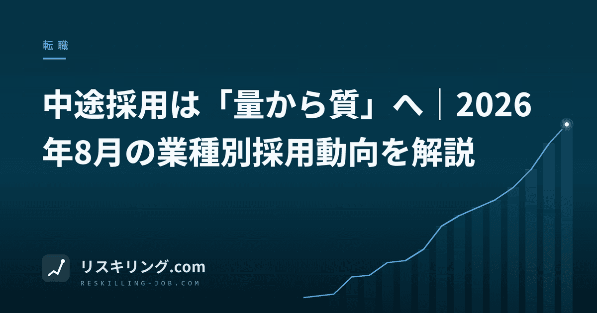 中途採用は「量から質」へ|2026年8月の業種別採用動向を解説