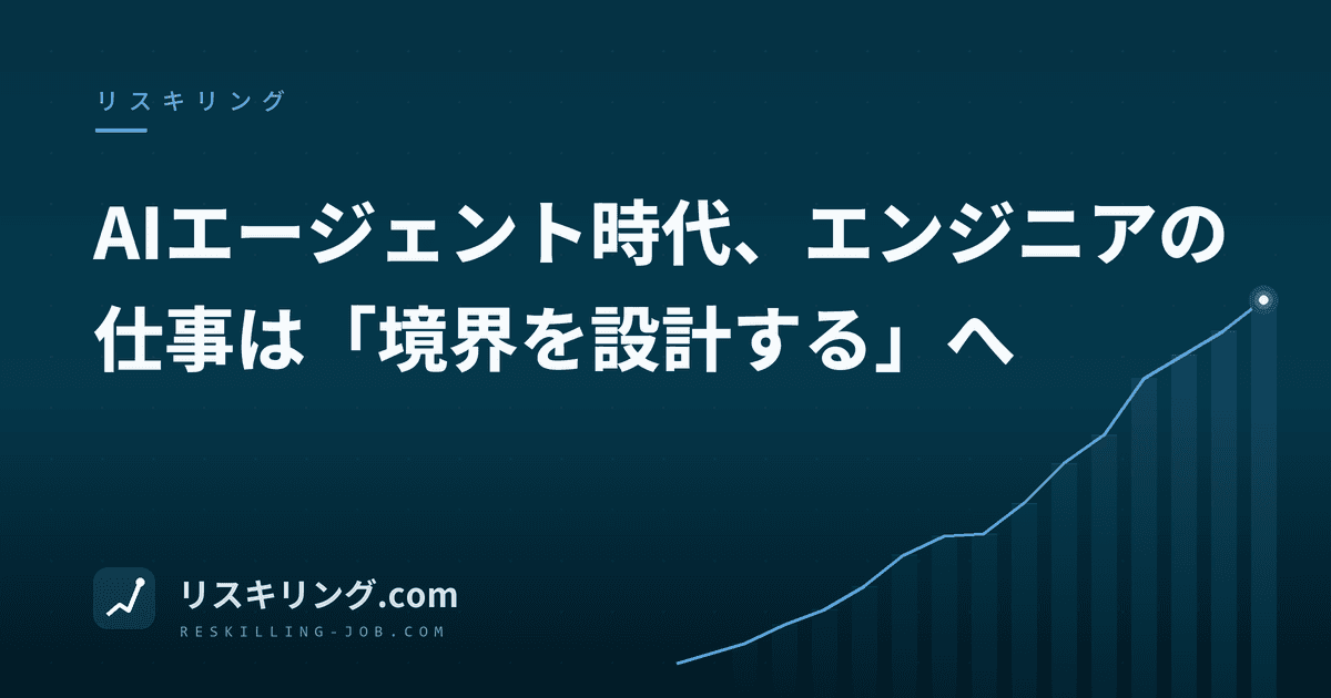 AIエージェント時代、エンジニアの仕事は「境界を設計する」へ