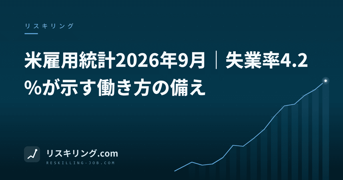 米雇用統計2026年9月｜失業率4.2%が示す働き方の備え