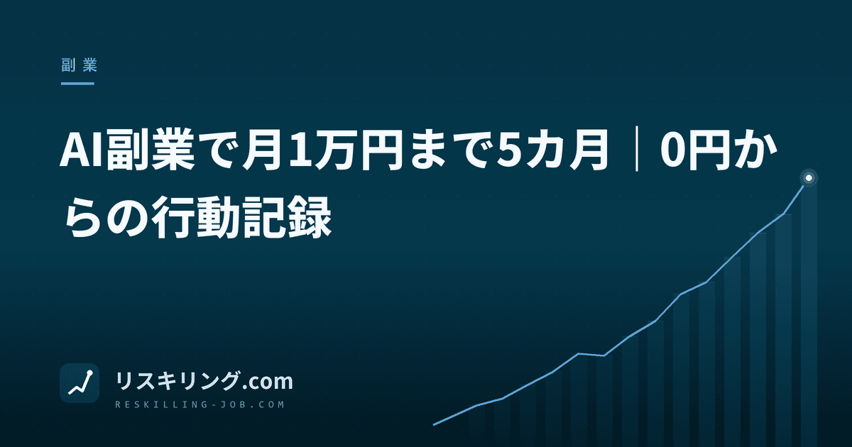AI副業で月1万円まで5カ月|0円からの行動記録