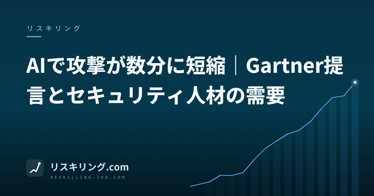 AIで攻撃が数分に短縮|Gartner提言とセキュリティ人材の需要