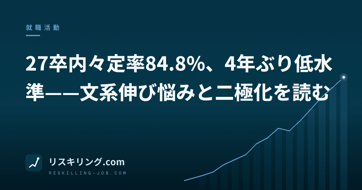 27卒内々定率84.8%、4年ぶり低水準——文系伸び悩みと二極化を読む