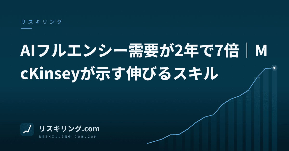 AIフルエンシー需要が2年で7倍|McKinseyが示す伸びるスキル