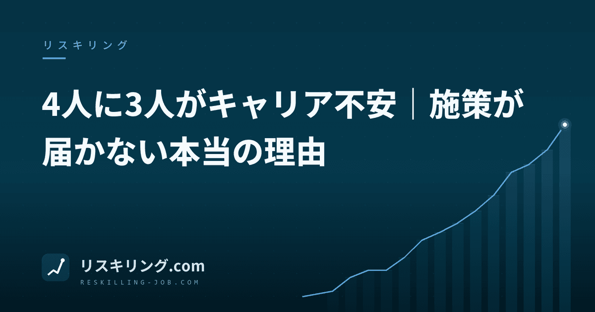 4人に3人がキャリア不安|施策が届かない本当の理由